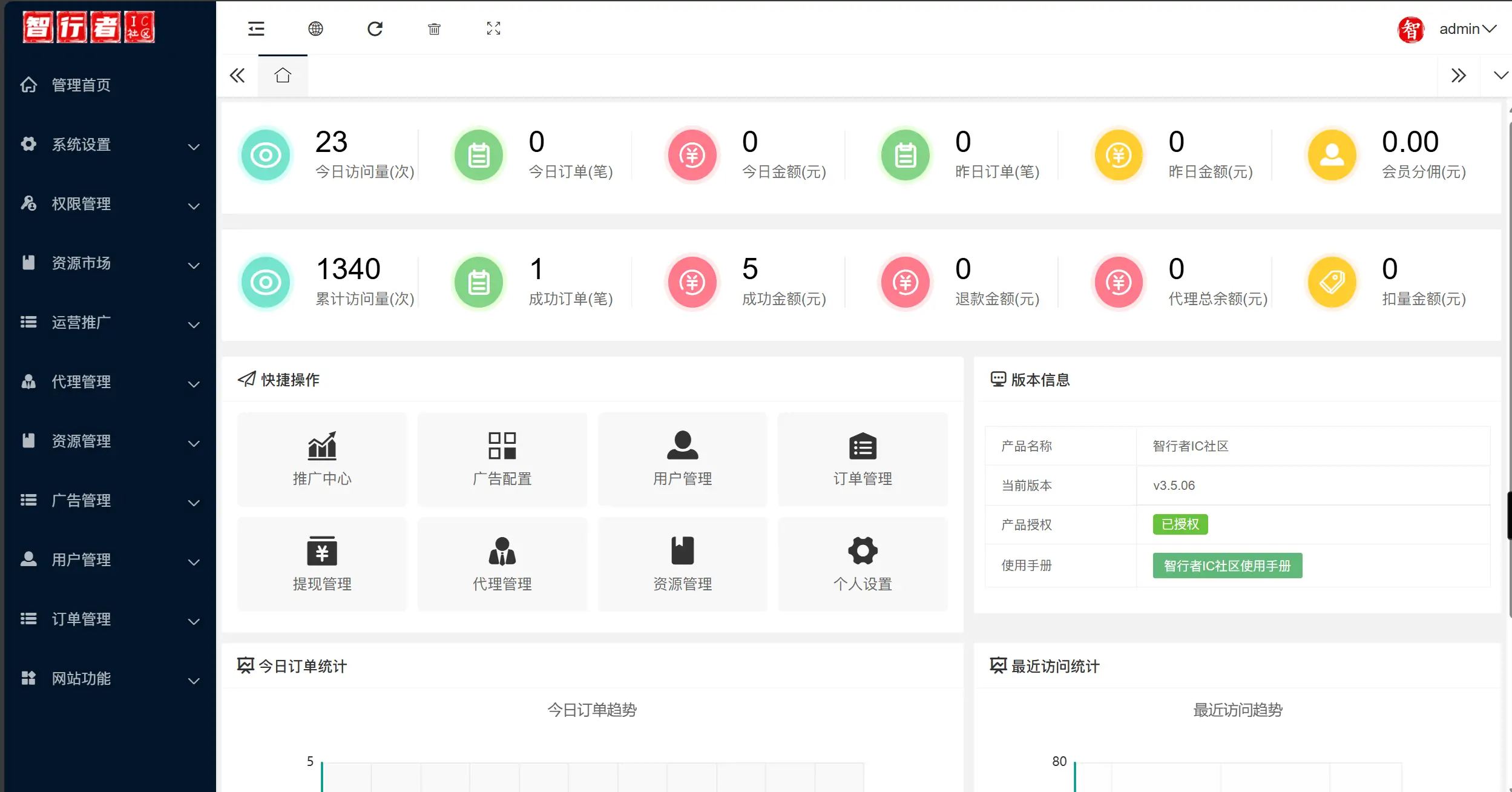 智行者IC社区知识付费系统 精校版 H5 小程序三端源码
